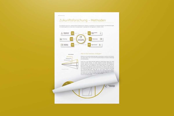 Methoden der Zukunftsforschung Szenario Backcasting Delphi Trendcycle auf einem Blatt Papier