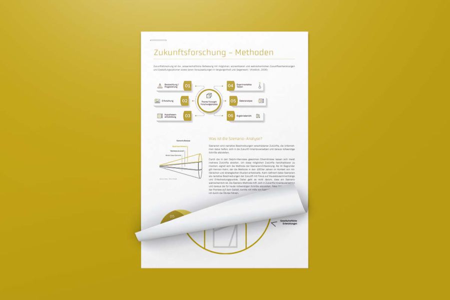 Methoden der Zukunftsforschung Szenario Backcasting Delphi Trendcycle auf einem Blatt Papier
